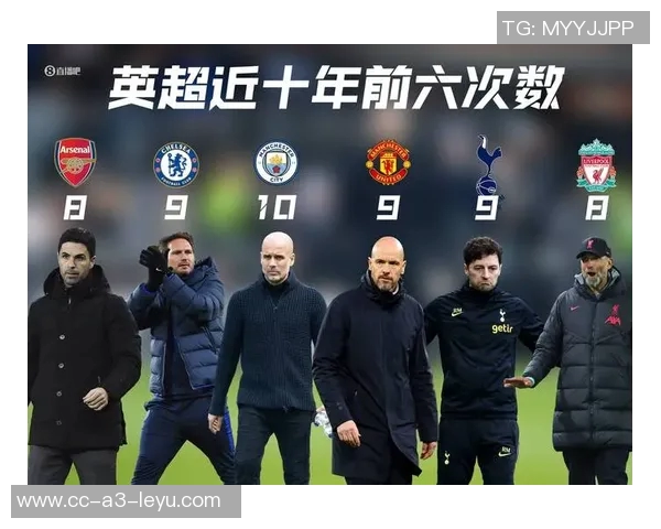 本赛季英超边后卫被过率最低球员名单廷伯领衔卡拉菲奥里詹姆斯紧随其后